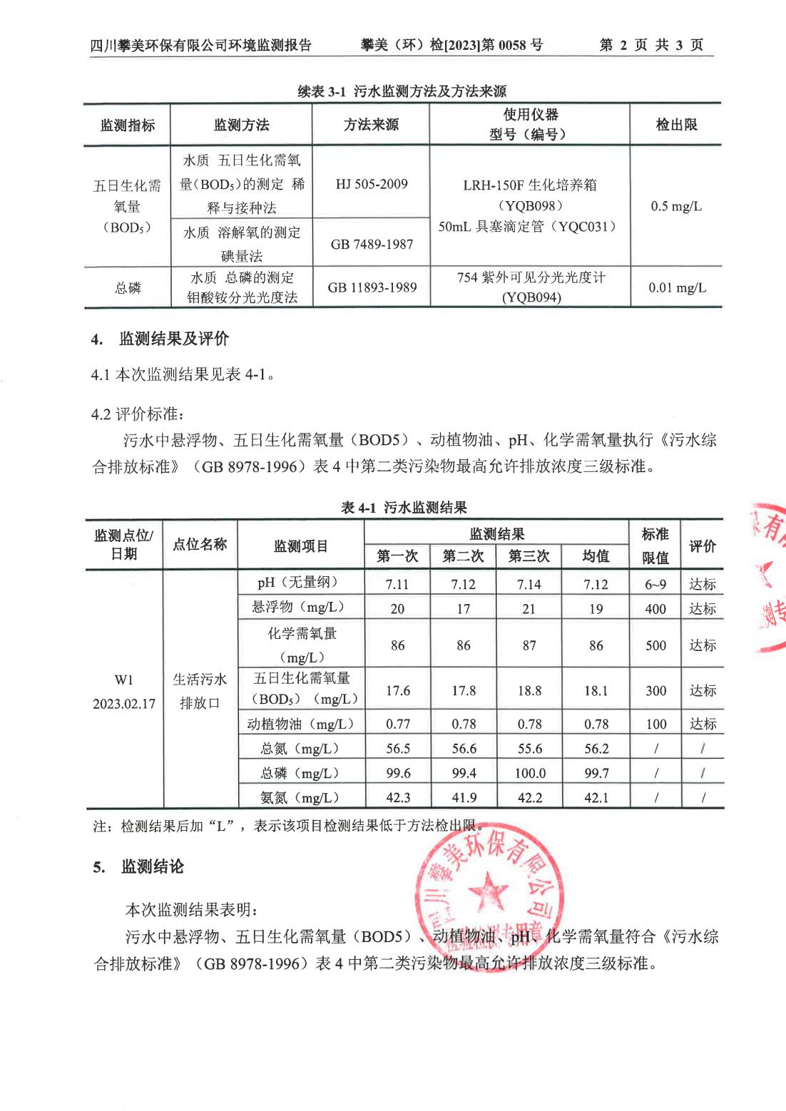 監(jiān)測結果報告_02.jpg